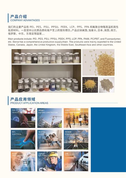 Shenzhen Beni New Material Co., Ltd